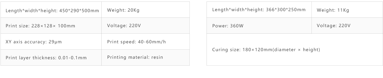 Technical Parameters