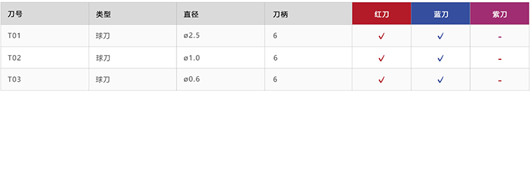 柯乐德 B42