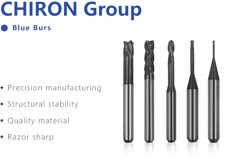 CHIRON Group