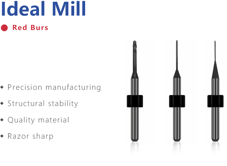 Ideal Mill