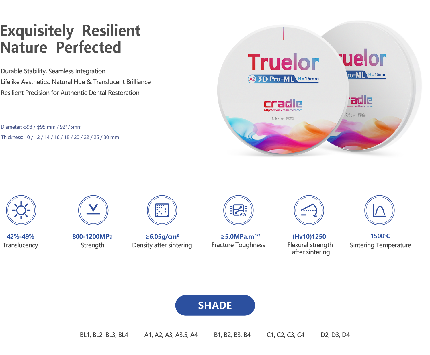 Truelor  3D Pro-ML