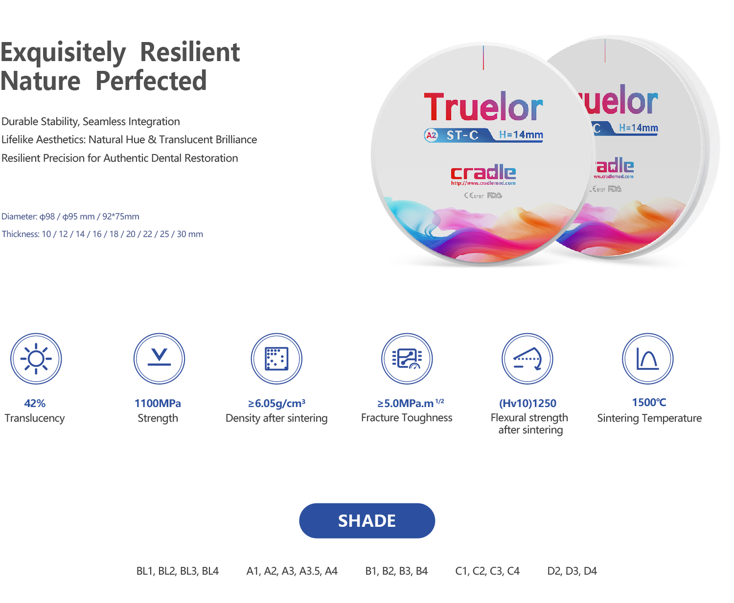 Truelor  ST-C