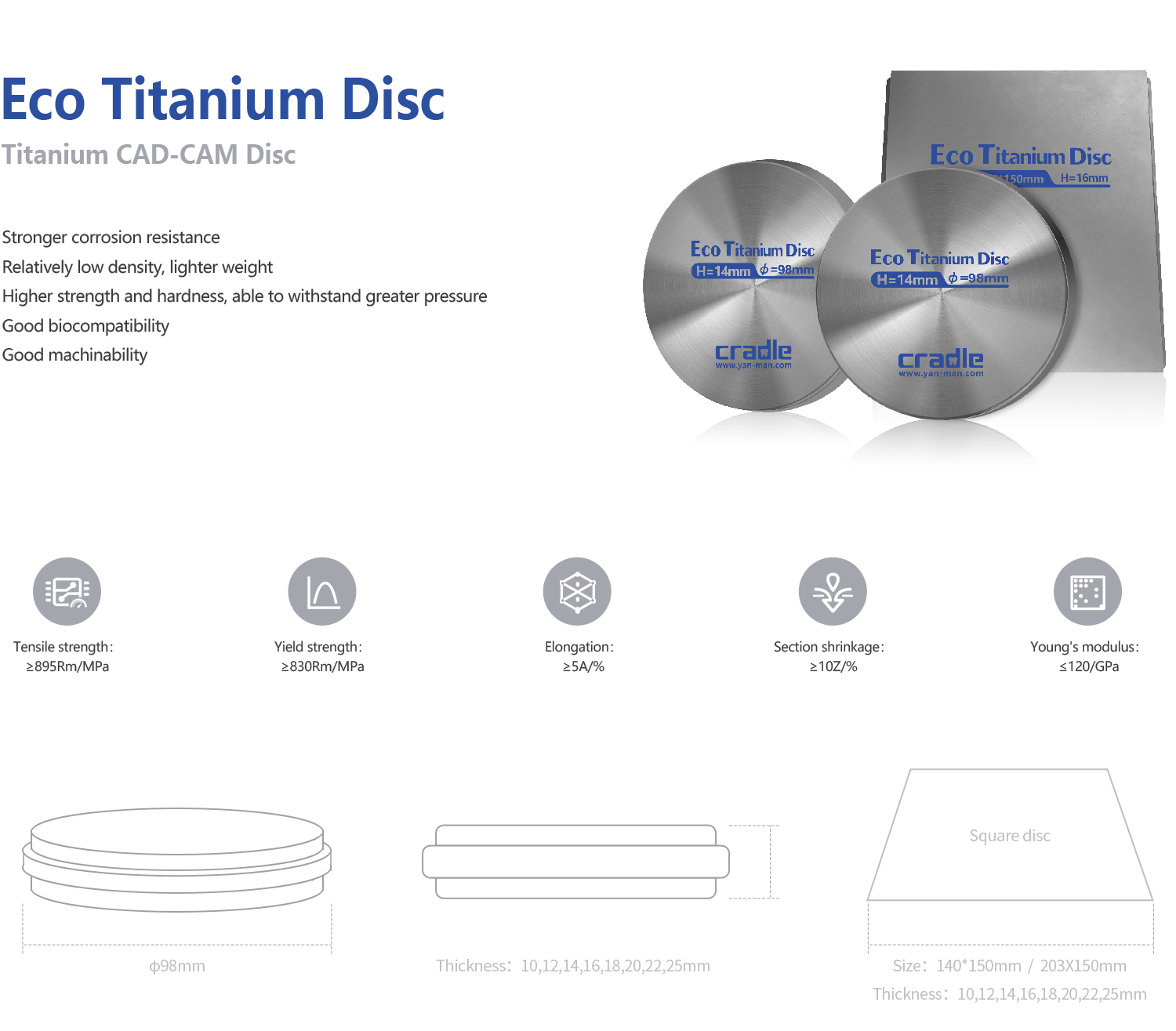 Technical Parameters