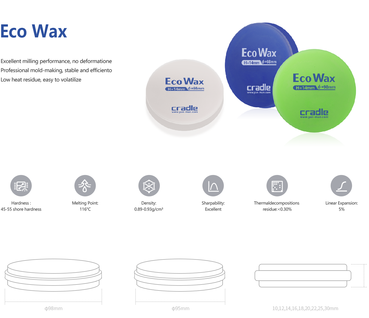 Eco Wax