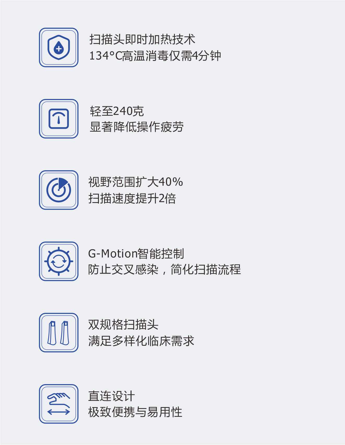 产品特点