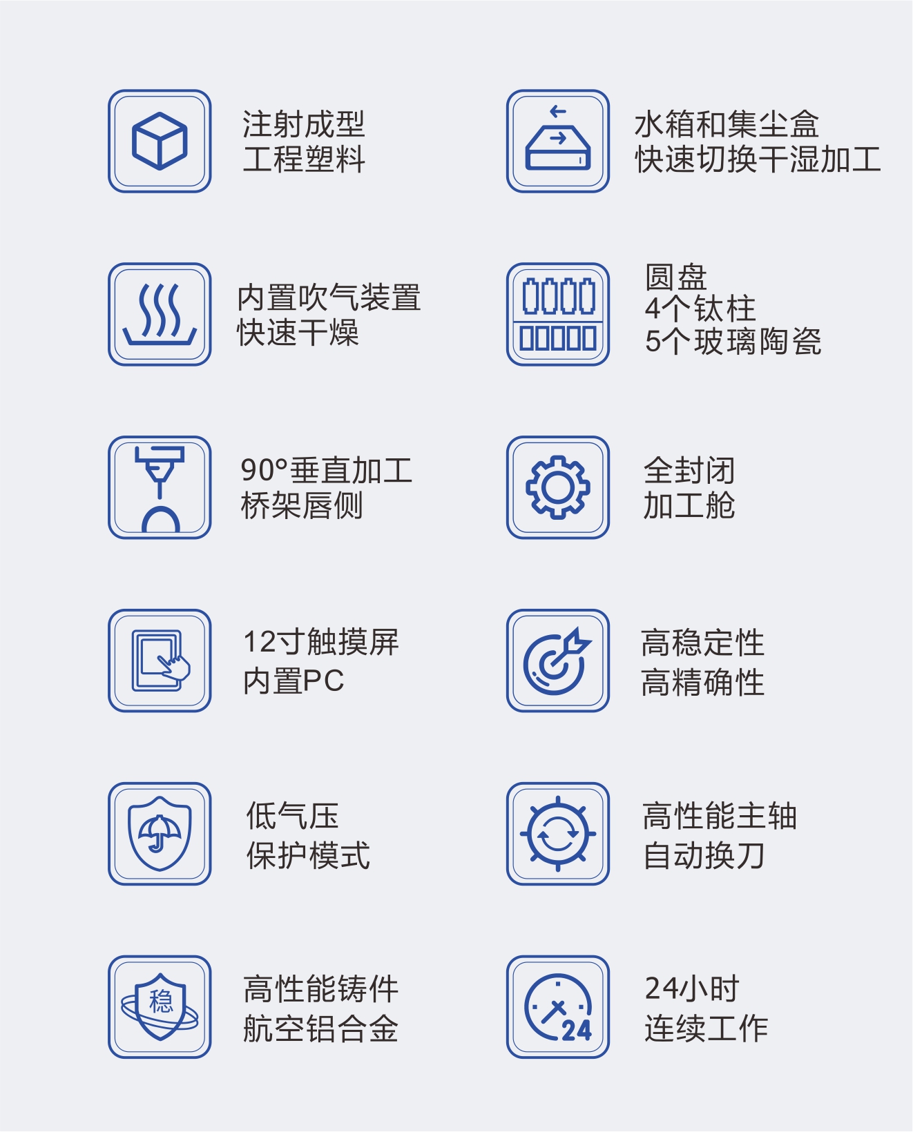 产品特点