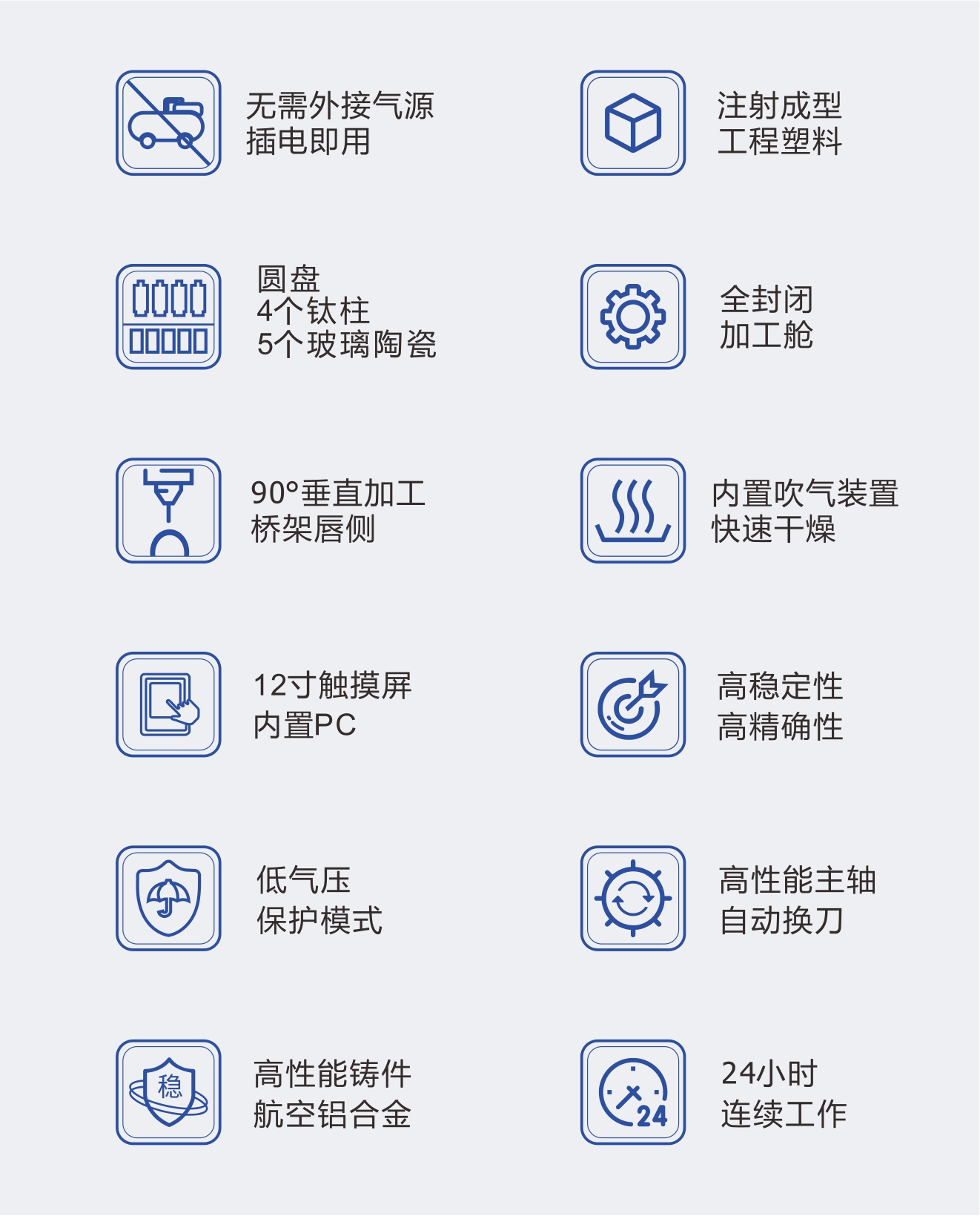 产品特点