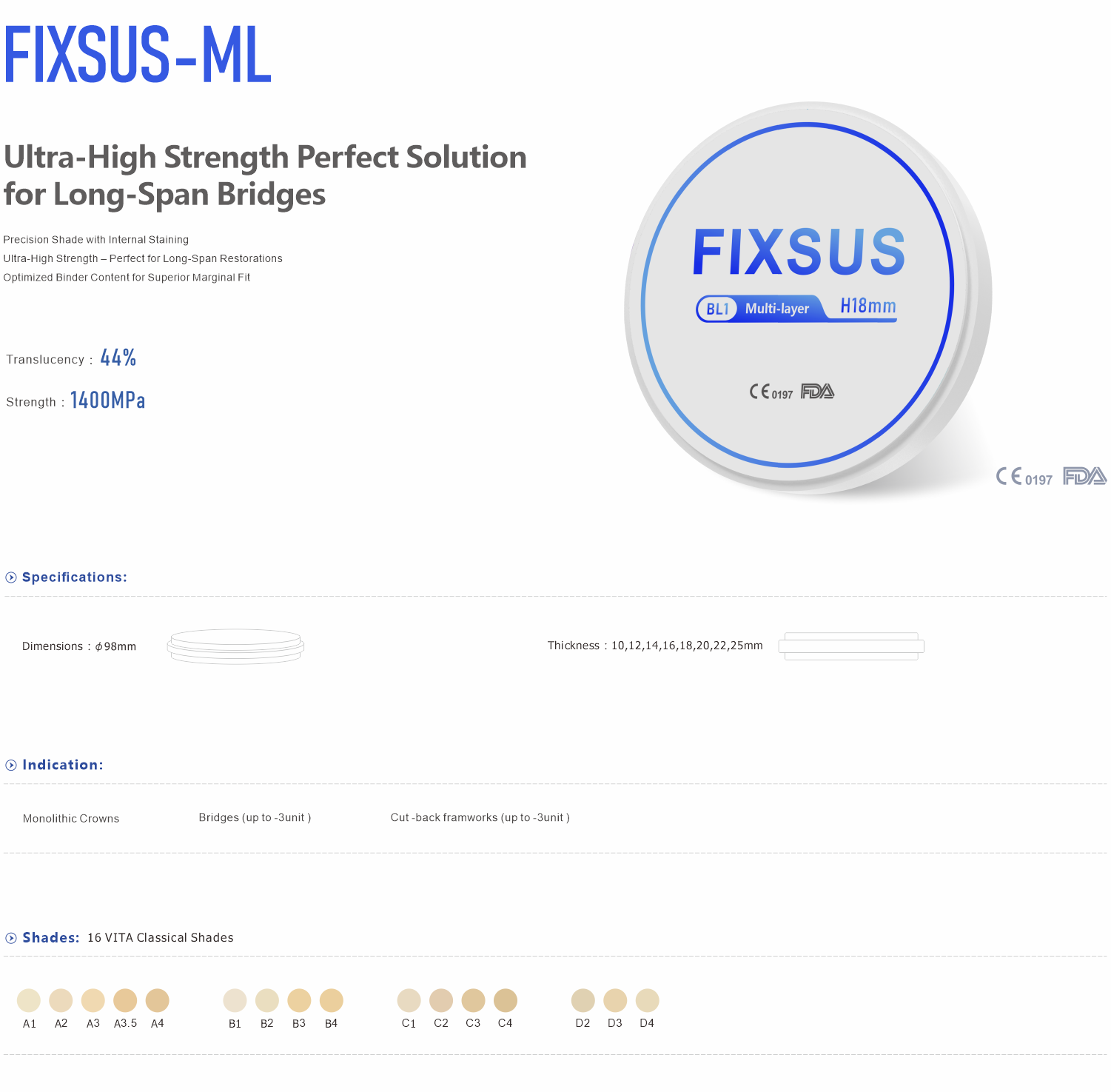 FIXSUS  Multi-layer