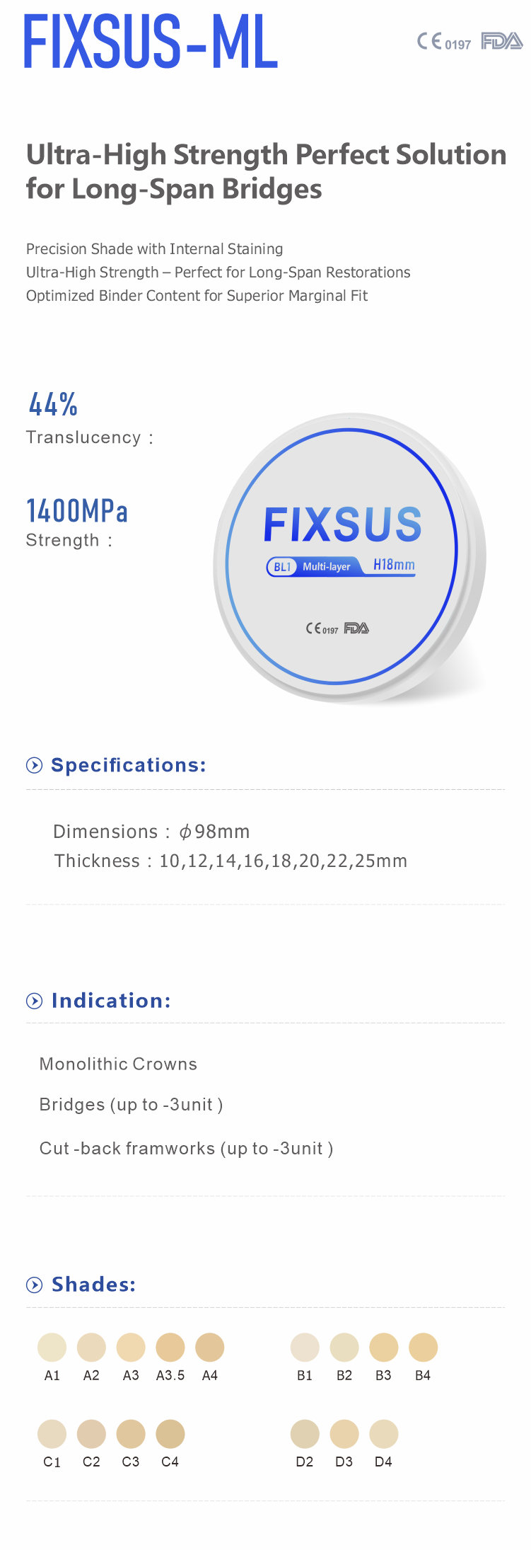 FIXSUS  Multi-layer
