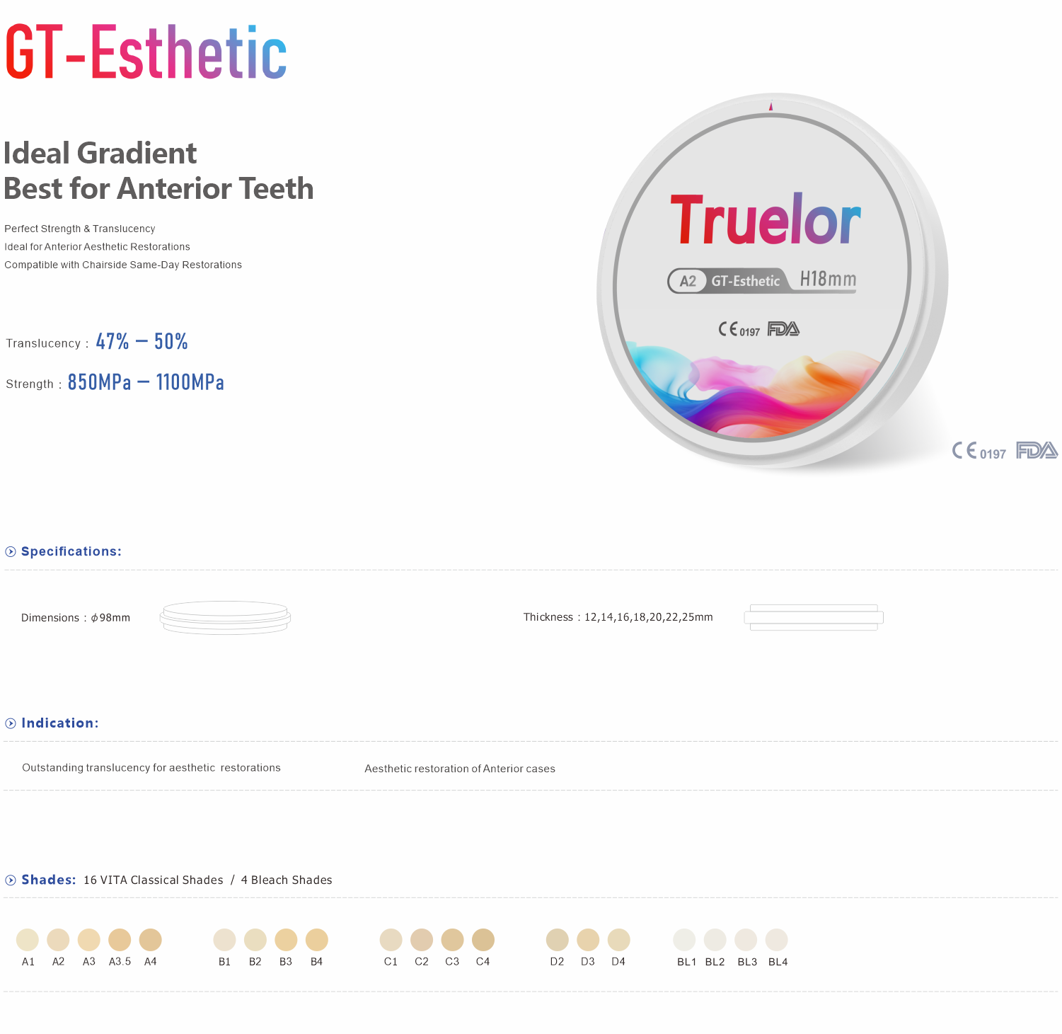 Truelor GT-Esthetic