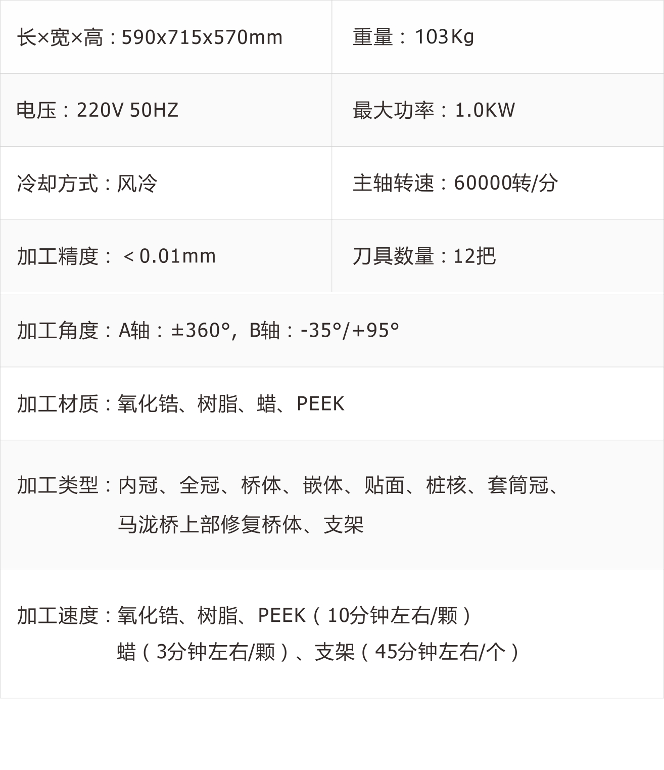 技术参数